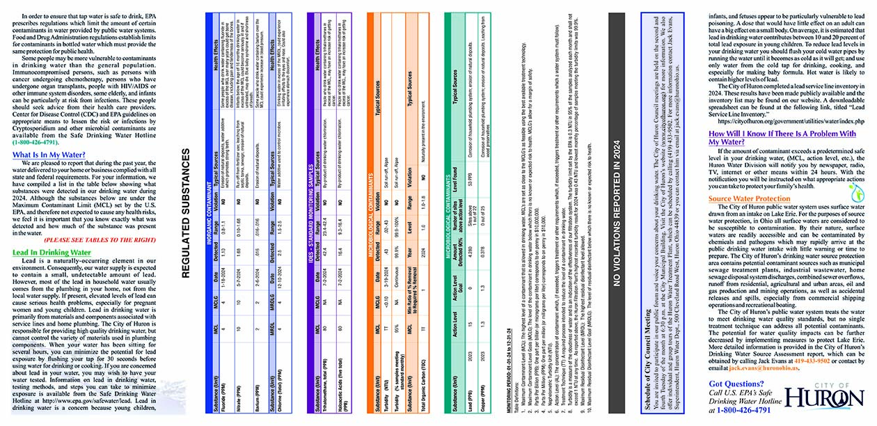 FINAL 2024 Water Quality Report-2